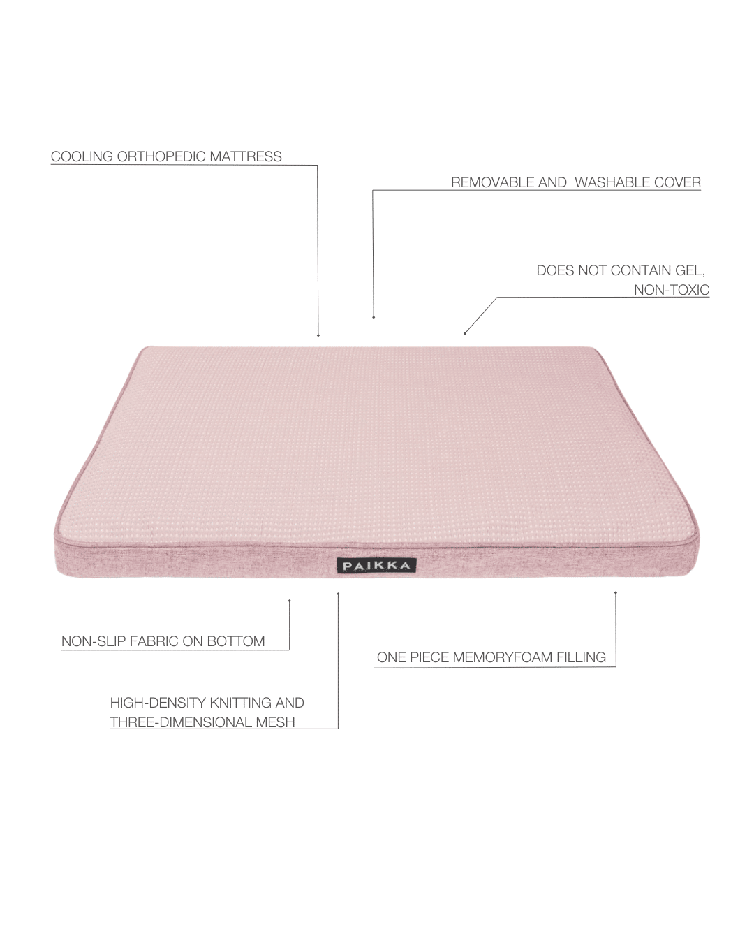 valkoinen tausta, pinkki koiranpatja, paikka.pet merkin ortopedinen viilentävä patja